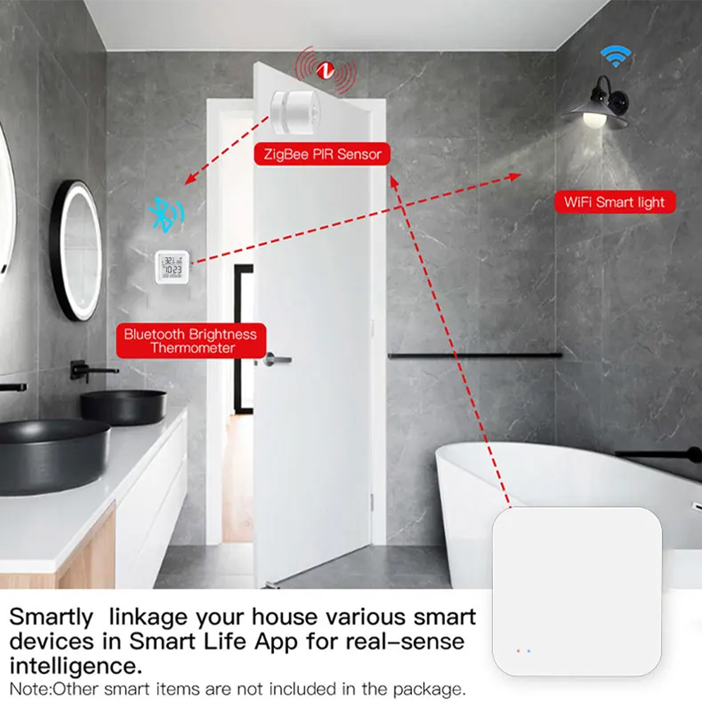 Tuya Zigbee Bluetooth Multi-mo - огляд і ціна Home Automation Ideas