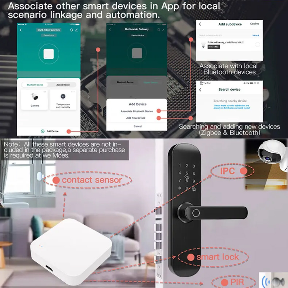 Tuya Zigbee Bluetooth Multi-mo - огляд і ціна Home Automation Ideas
