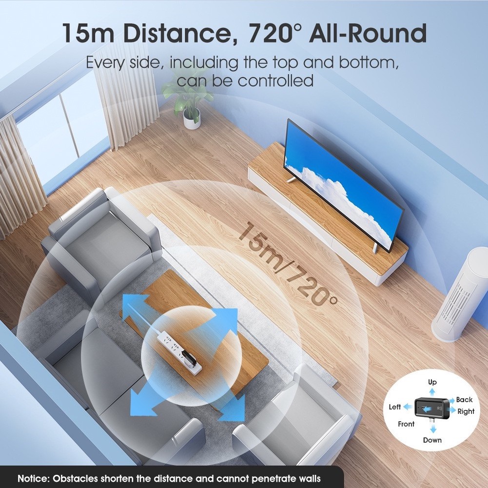 Home Automation Hub Smart IR R - огляд і ціна Diy Home Automation Hub