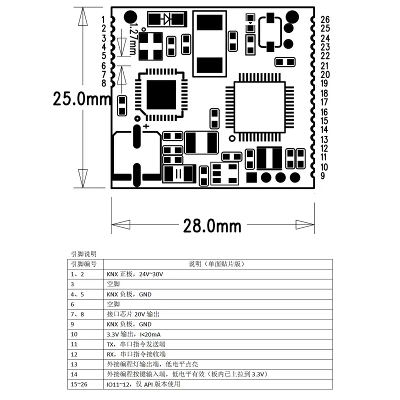 KNX Secondary Development Modu - огляд і ціна Home Automation Systems Diy
