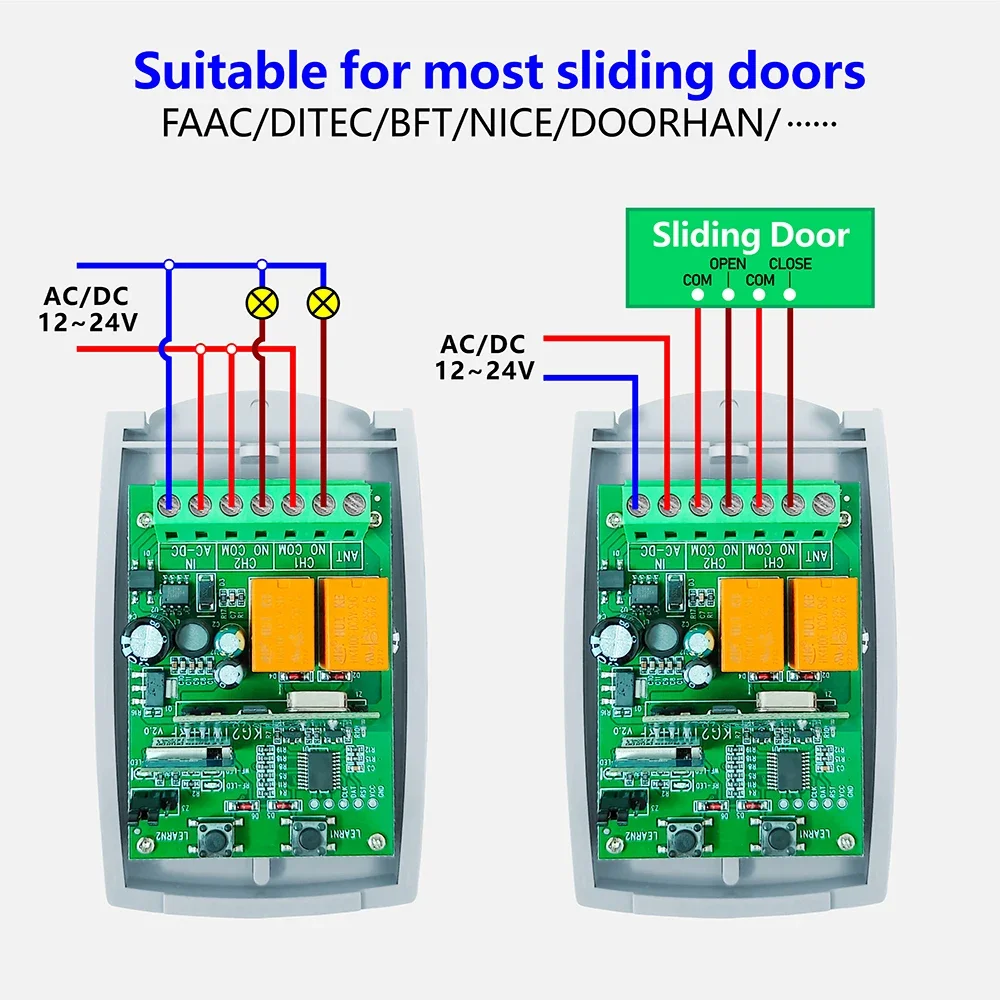 RF Garage Gate Sliding Door Op - огляд і ціна Home Automation Systems Diy