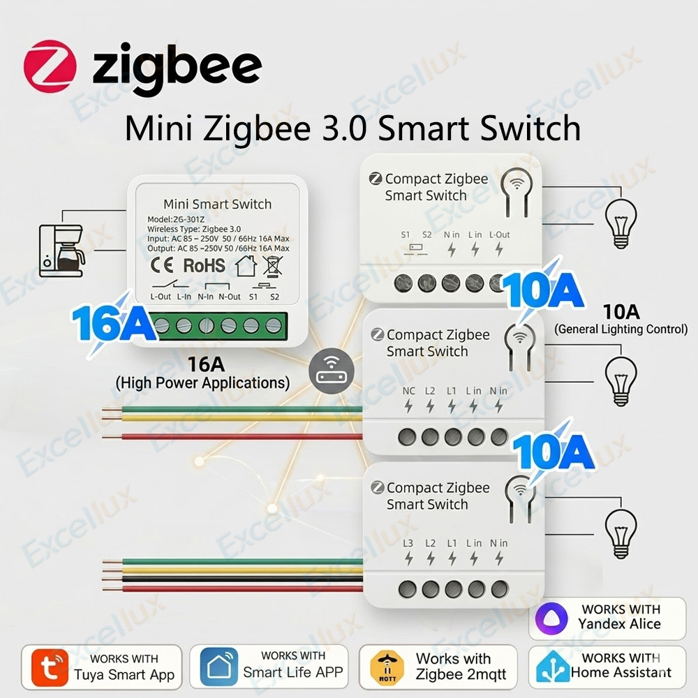 Zigbee 3.0 Mini Smart Switch D - огляд і ціна Smart Home Automation Diy