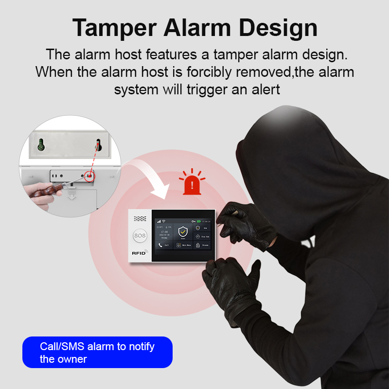 PGST 2G GSM WiFi Alarm System  - огляд і ціна Smart Home Automation Diy