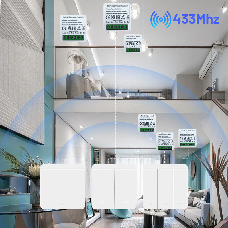 RF 433MHz Smart DIY Wireless S - огляд і ціна Home Automation Systems Diy
