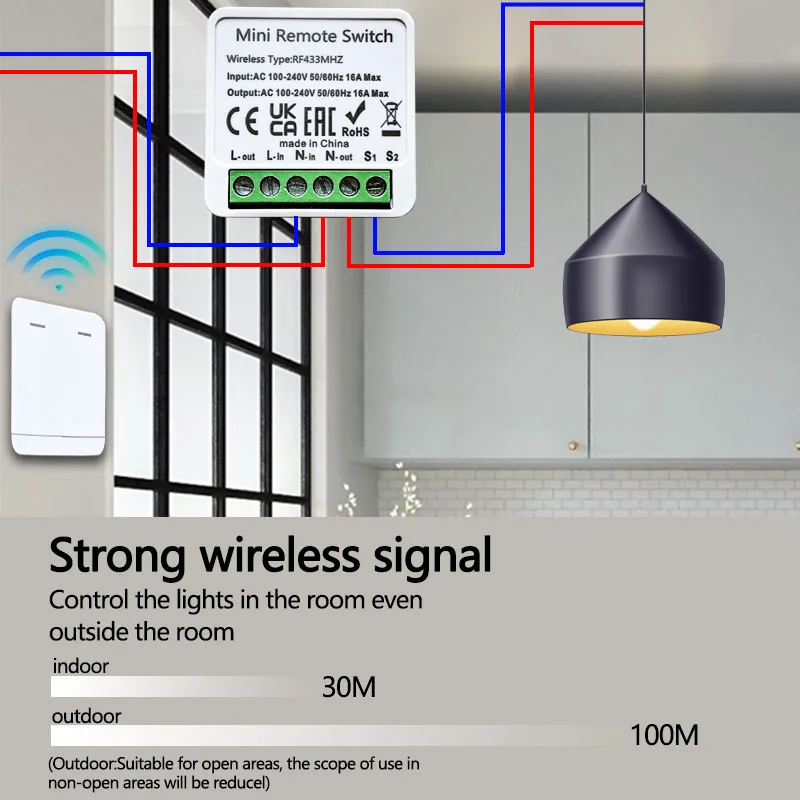 RF 433MHz Smart DIY Wireless S - огляд і ціна Home Automation Systems Diy