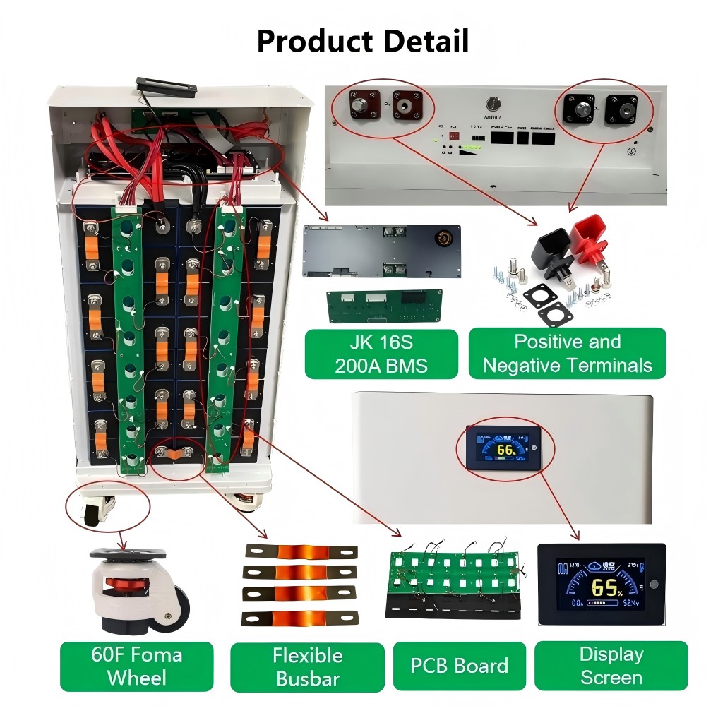Xiho 51.2V 280Ah Lifepo4 Batte - огляд і ціна Home Automation Systems Diy