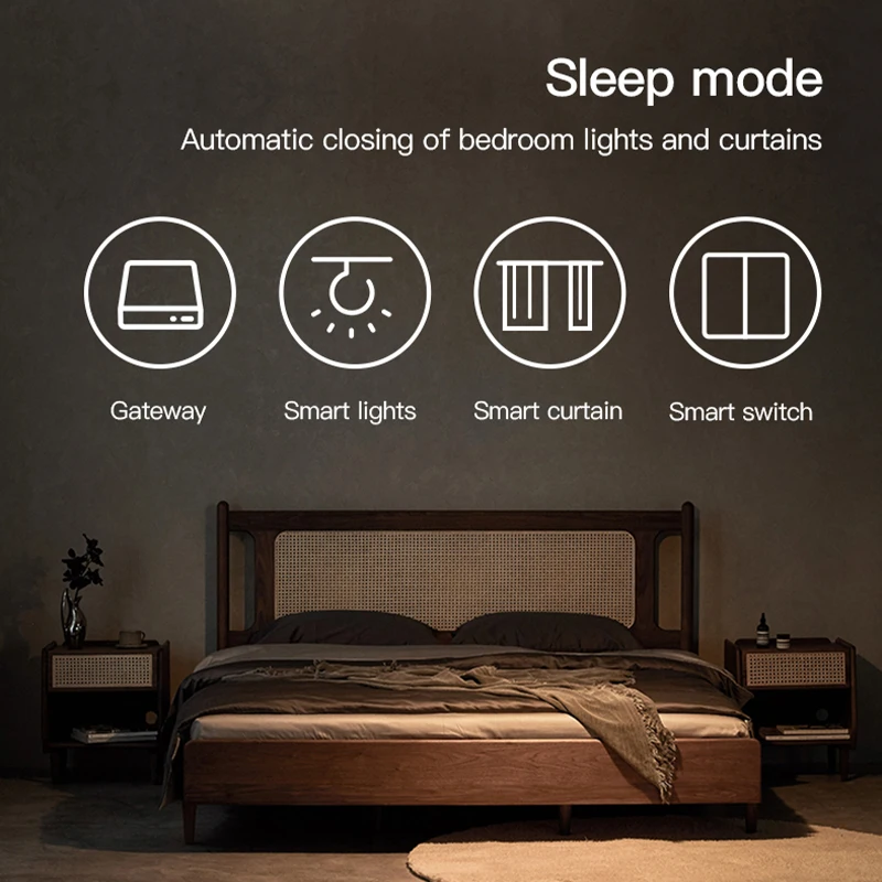 Work with Tuya Smart Zigbee+ B - огляд і ціна Diy Home Automation Hub