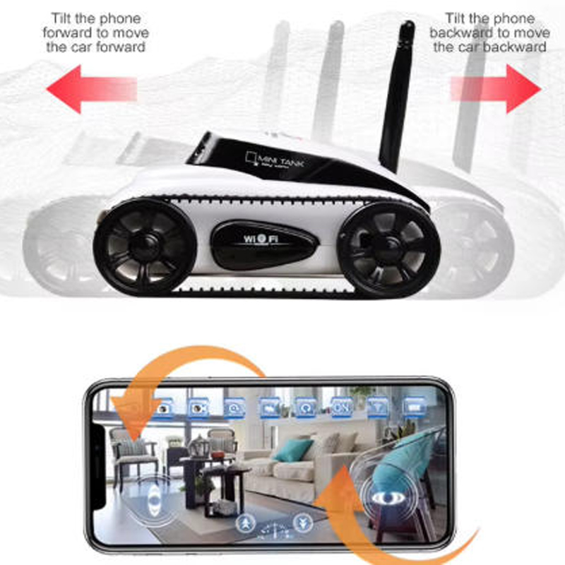 HD Camera Video Remote Control - огляд і ціна Home Automation Tutorial