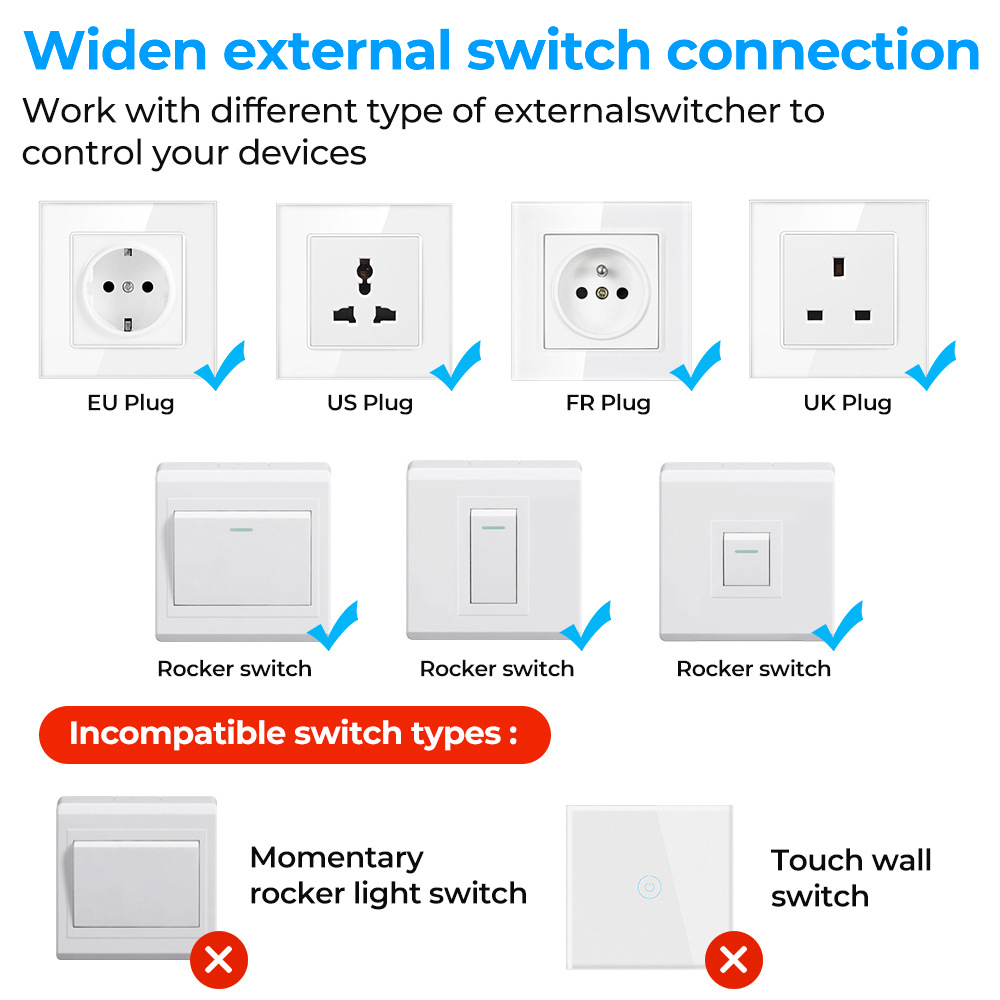 EWeLink App Mini ZigBee3.0 Sma - огляд і ціна Home Automation Ideas