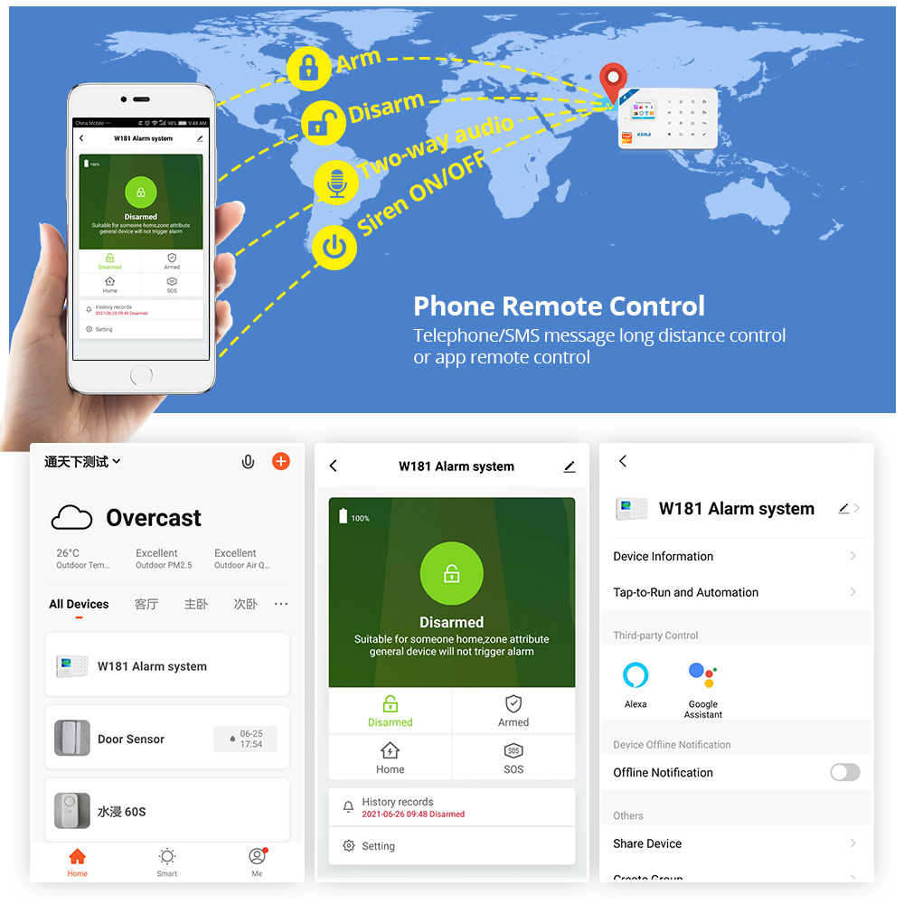 KERUI Security Alarm System Ki - огляд і ціна Smart Home Automation Diy