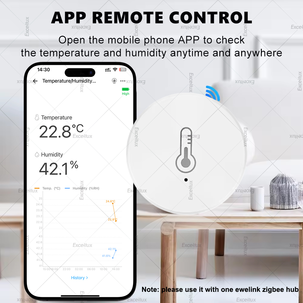 EWelink Smart Zigbee Temperatu - огляд і ціна Home Automation Ideas