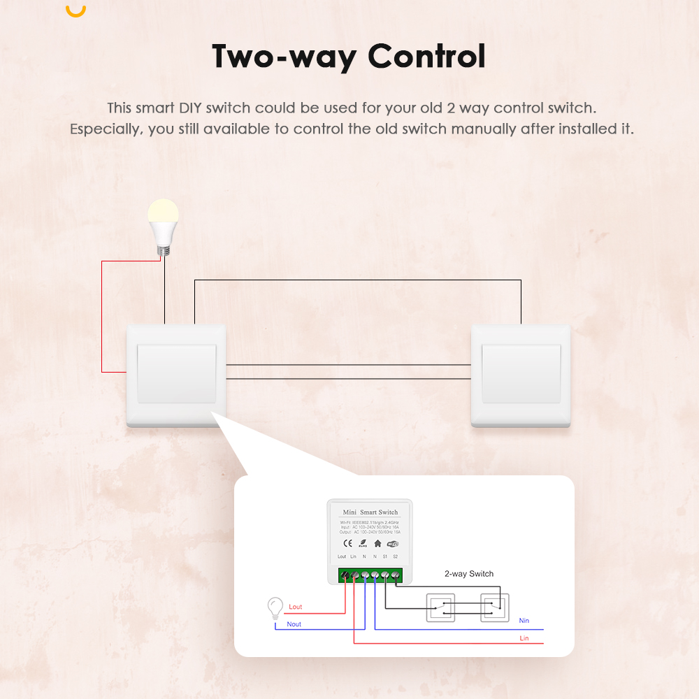 IHSENO Tuya Zigbee 3.0 DIY Min - огляд і ціна Smart Home Automation Diy