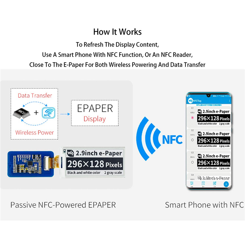 Waveshare 2.9 Inch Wireless NF - огляд і ціна Display Epaper 2.9