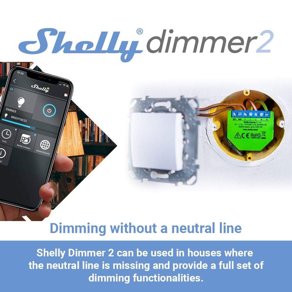 Shelly Dimmer 2 Smart Switch M - огляд і ціна Shelly Relay Module