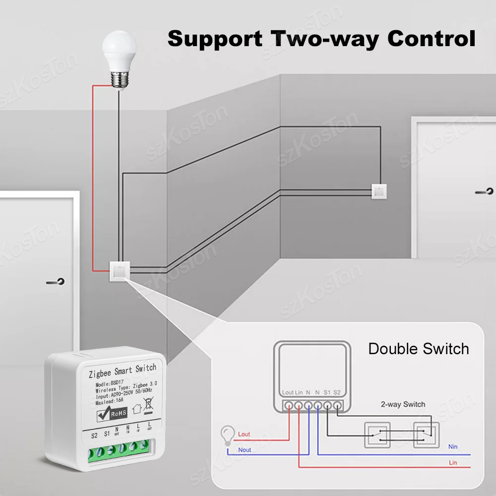 16A Tuya ZigBee Smart Switch M - огляд і ціна Smart Home Automation Diy